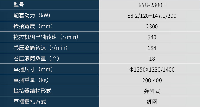 9YG-2300F参数.png